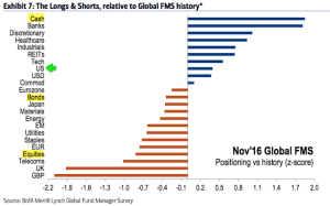 baml-allocations