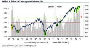 baml-cash