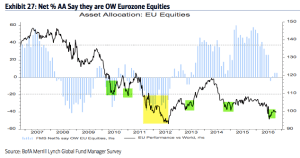 baml-eu